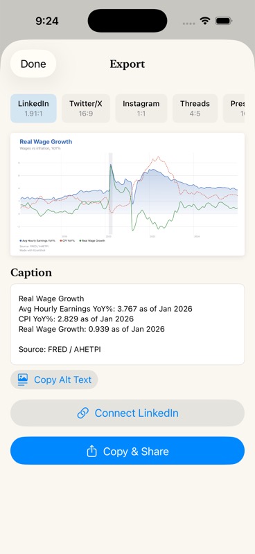 EconShot export view with LinkedIn posting